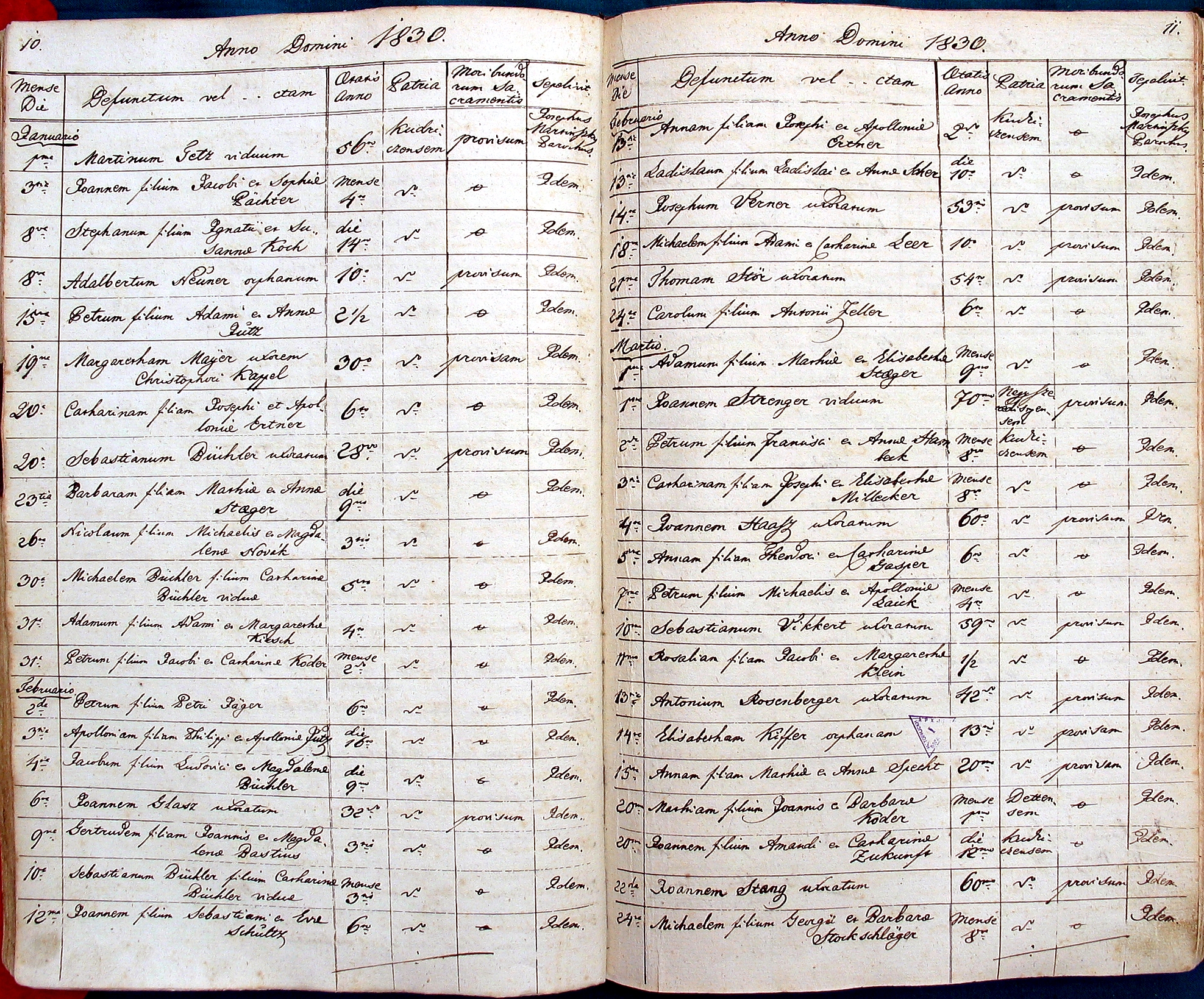 images/church_records/DEATHS/1742-1775D/010 i 011